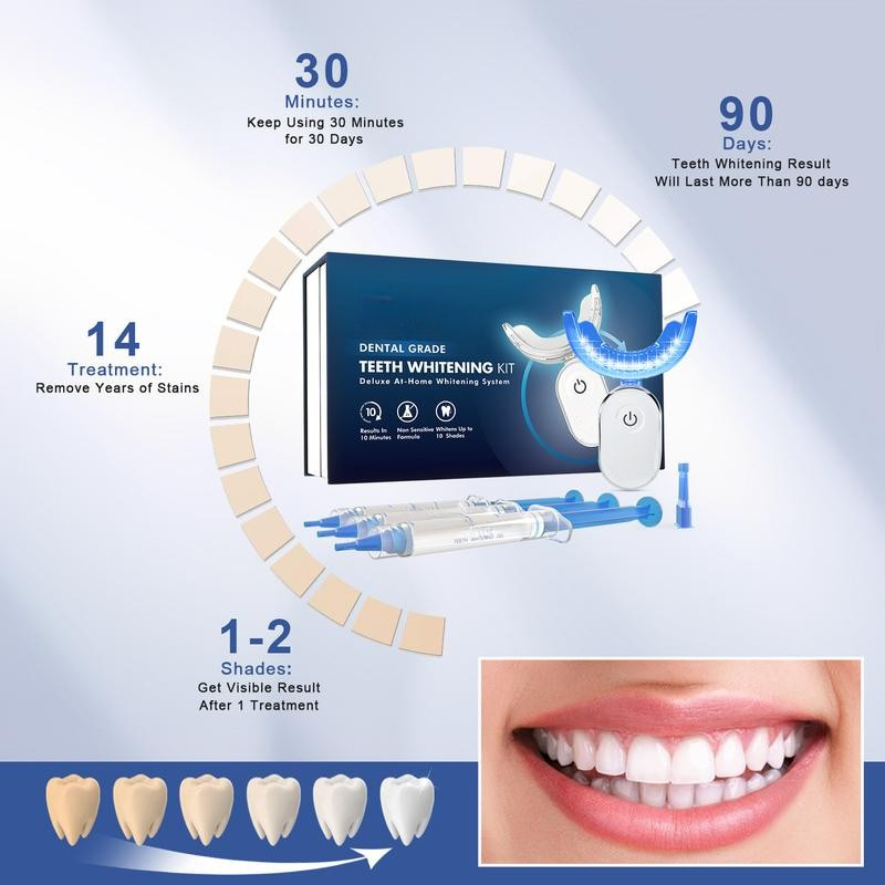 Glowy White Teeth Whitener